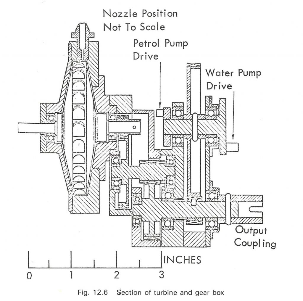 Bamford Stumph Turbine